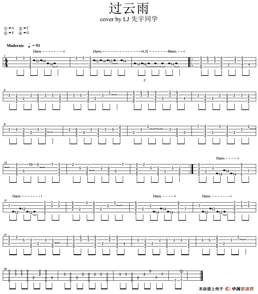 过云雨（尤克里里指弹谱）(1)_原文件名：过云雨（尤克里里指弹谱）-张敬轩演唱.png