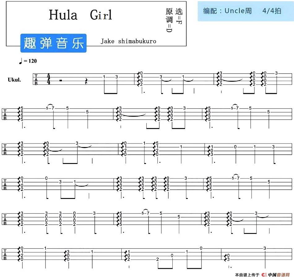 Hula Girl（尤克里里指弹谱）(1)_原文件名：Hula Girl（尤克里里指弹谱）Jake Shimabukuro演奏-.jpg